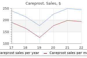 order careprost 3ml with mastercard