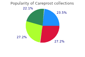 cheap careprost 3 ml fast delivery