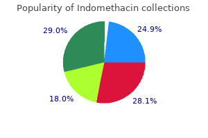 purchase indomethacin with visa