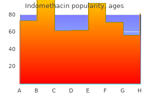 buy discount indomethacin 75 mg on-line
