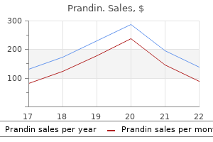 2mg prandin overnight delivery