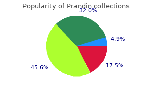 discount prandin 1 mg otc