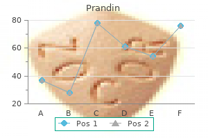 quality prandin 2mg