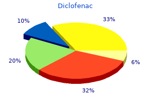 generic 50 mg diclofenac