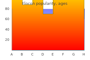 buy elocon 5g cheap