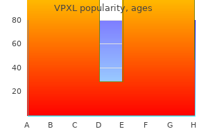 buy vpxl with a visa