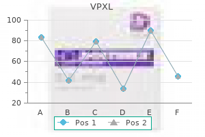 purchase vpxl mastercard