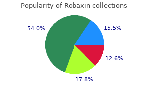 purchase generic robaxin