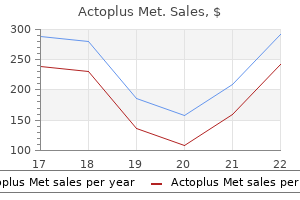 order actoplus met 500 mg visa