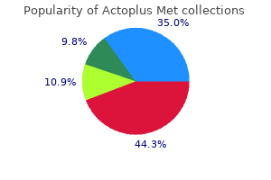 500 mg actoplus met free shipping