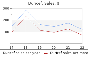 discount duricef 250 mg without prescription