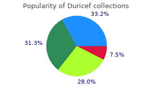 buy cheap duricef 500mg on-line