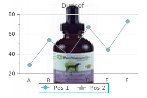 order duricef 500mg overnight delivery