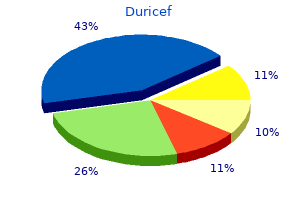 order cheapest duricef