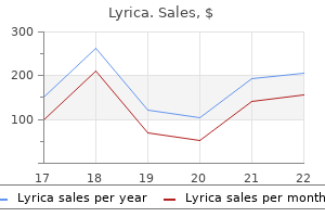 generic lyrica 75 mg without a prescription