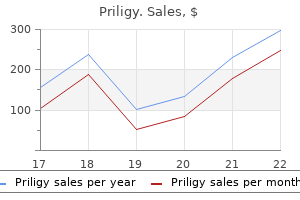 order priligy