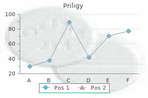 purchase priligy 90mg otc