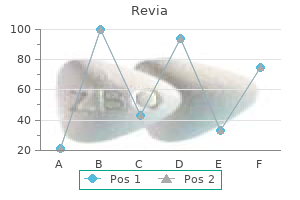 buy revia no prescription