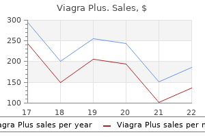 generic 400 mg viagra plus overnight delivery