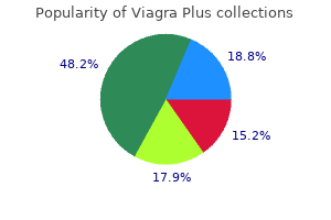 buy 400mg viagra plus free shipping