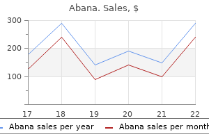 generic abana 60 pills line