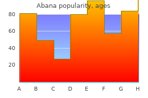 trusted abana 60pills