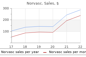 buy discount norvasc 2.5mg