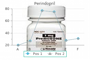 buy discount perindopril 4 mg line