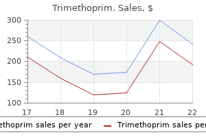 buy trimethoprim online