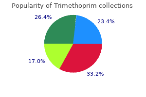 generic 480mg trimethoprim overnight delivery