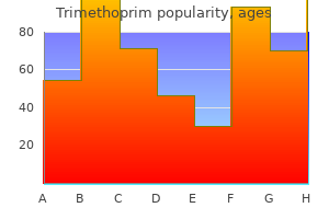 proven 480 mg trimethoprim