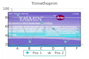 cheap trimethoprim 960 mg line