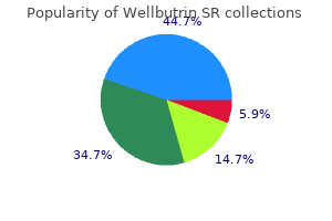 buy cheap wellbutrin sr 150 mg on-line