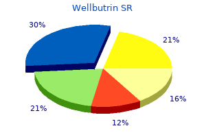 150 mg wellbutrin sr otc