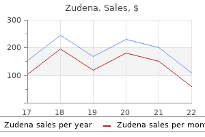 order zudena overnight