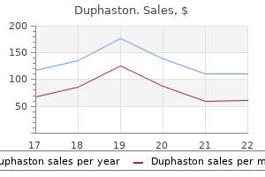 buy generic duphaston line