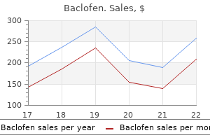 buy baclofen cheap online