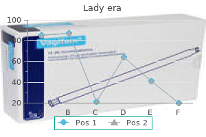 purchase 100 mg lady era amex