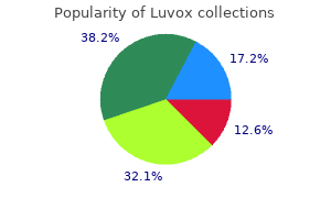 purchase luvox 50mg without a prescription