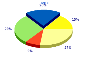 discount 50mg luvox