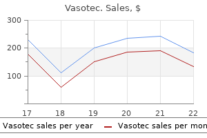 purchase vasotec canada