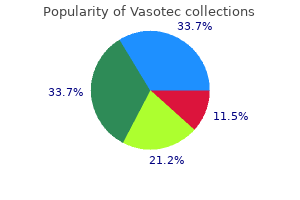 buy generic vasotec 10mg on line