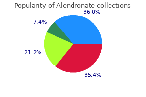 order alendronate from india