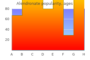 generic alendronate 70mg online