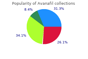 purchase discount avanafil on-line