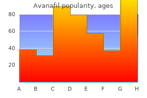 avanafil 50mg free shipping