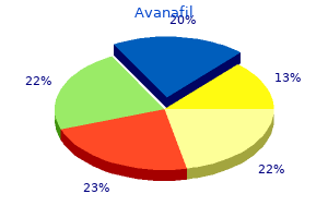 avanafil 50mg low cost