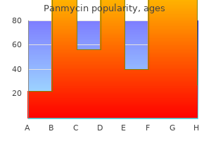 discount panmycin online amex