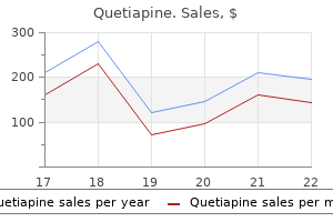 buy 300 mg quetiapine overnight delivery