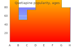 purchase quetiapine no prescription